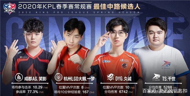 众不同的魅