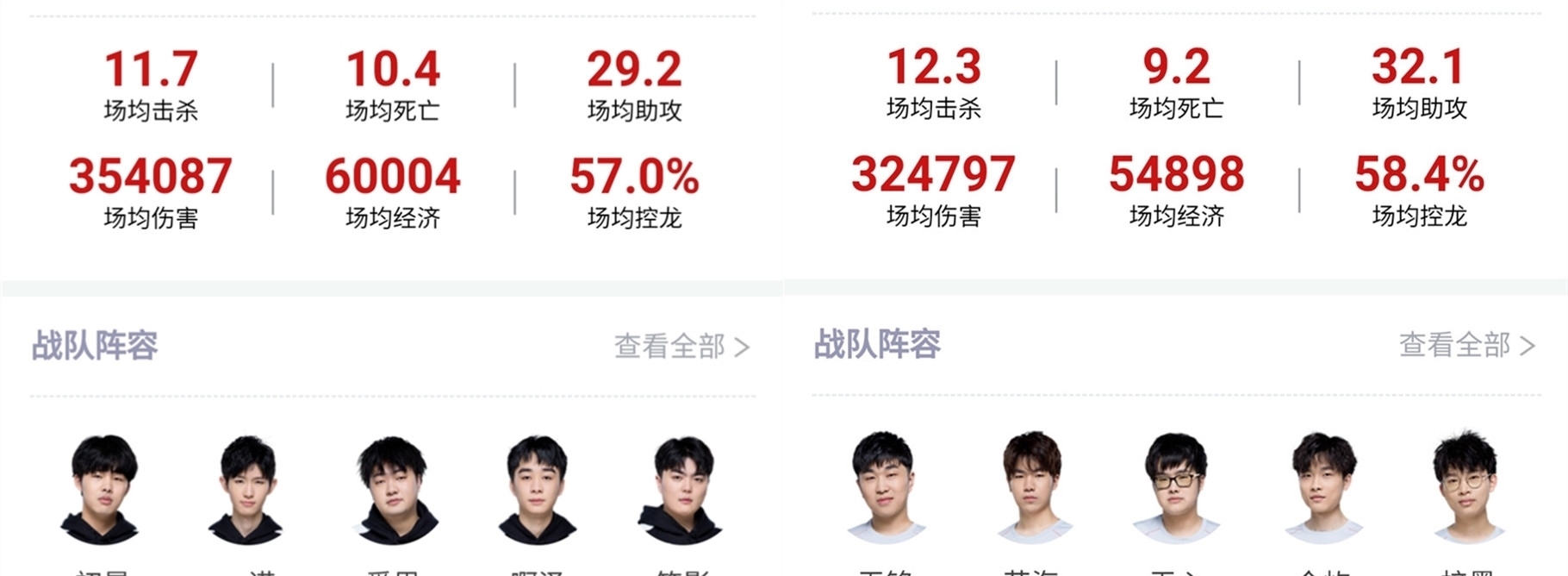 国青少年足